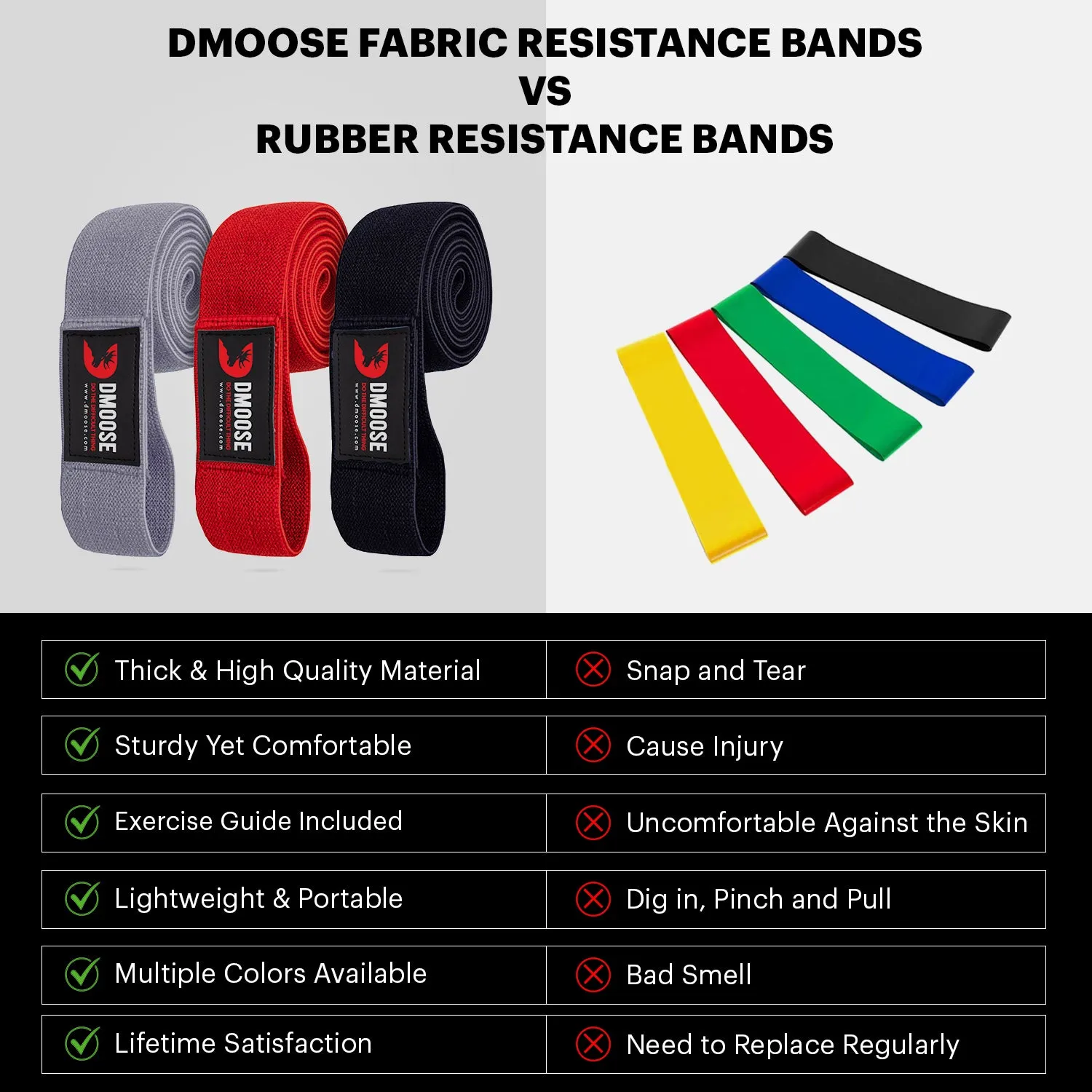 Fabric Resistance Bands