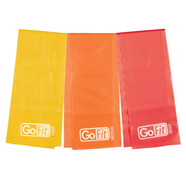 Gofit Bands - Latex Free Single Flat Bands