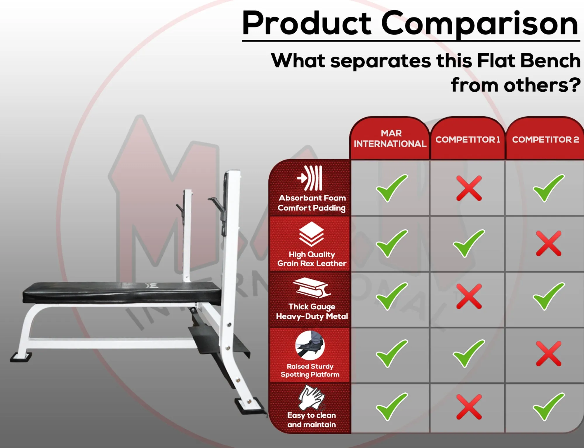 MAR-341 | Heavy-Duty Flat Bench Press