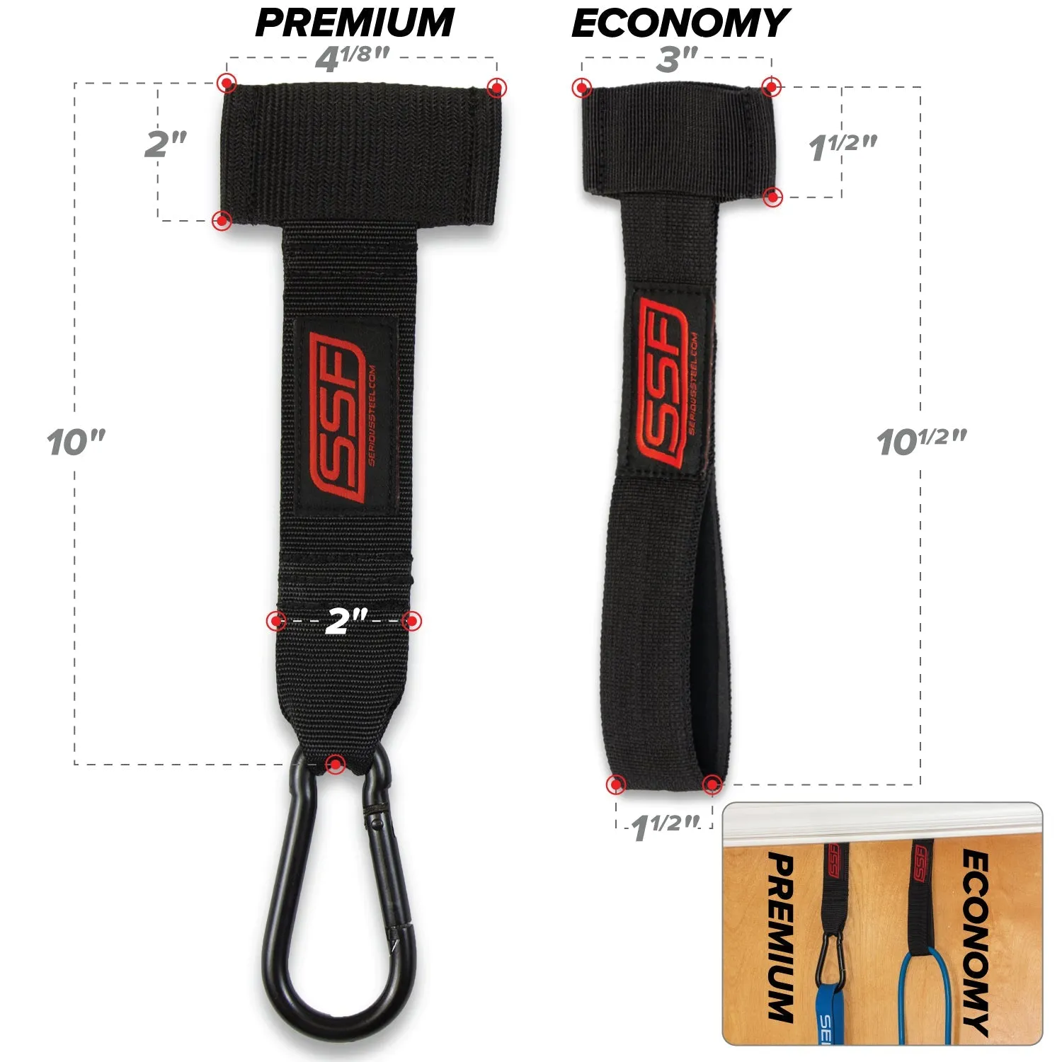 Premium Resistance Band Door Anchor